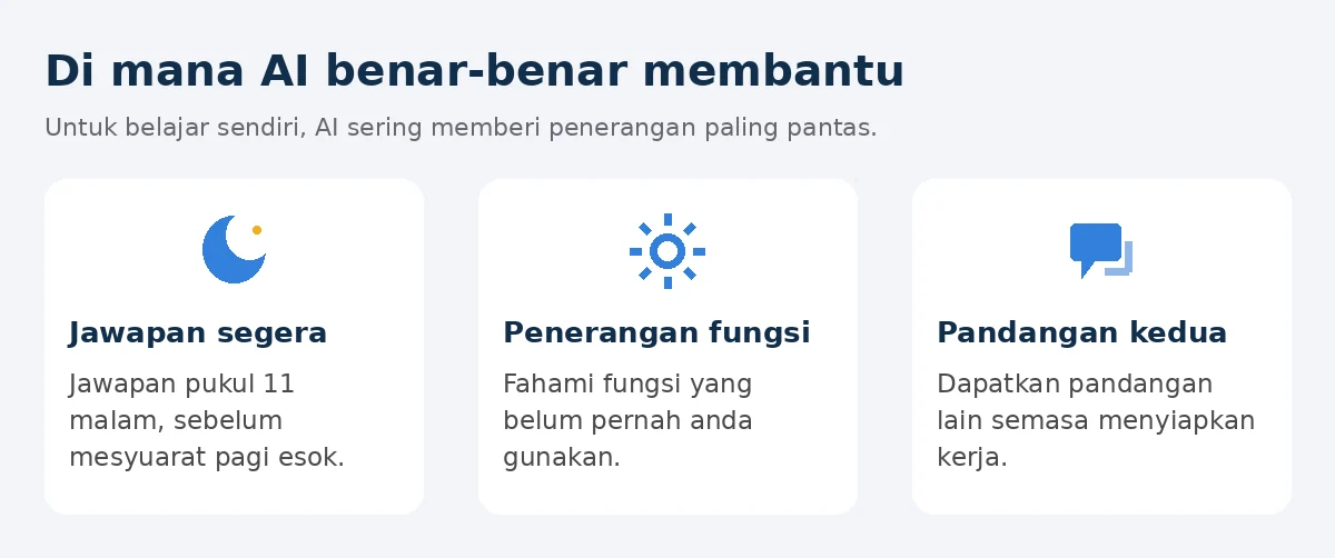 Tiga kegunaan AI untuk belajar sendiri: jawapan segera pada waktu malam, penerangan fungsi dan pandangan kedua ketika menyiapkan kerja.